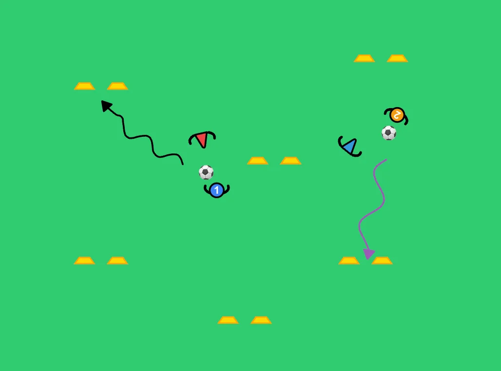 1v1-porttipeli — Taktiikkataulu