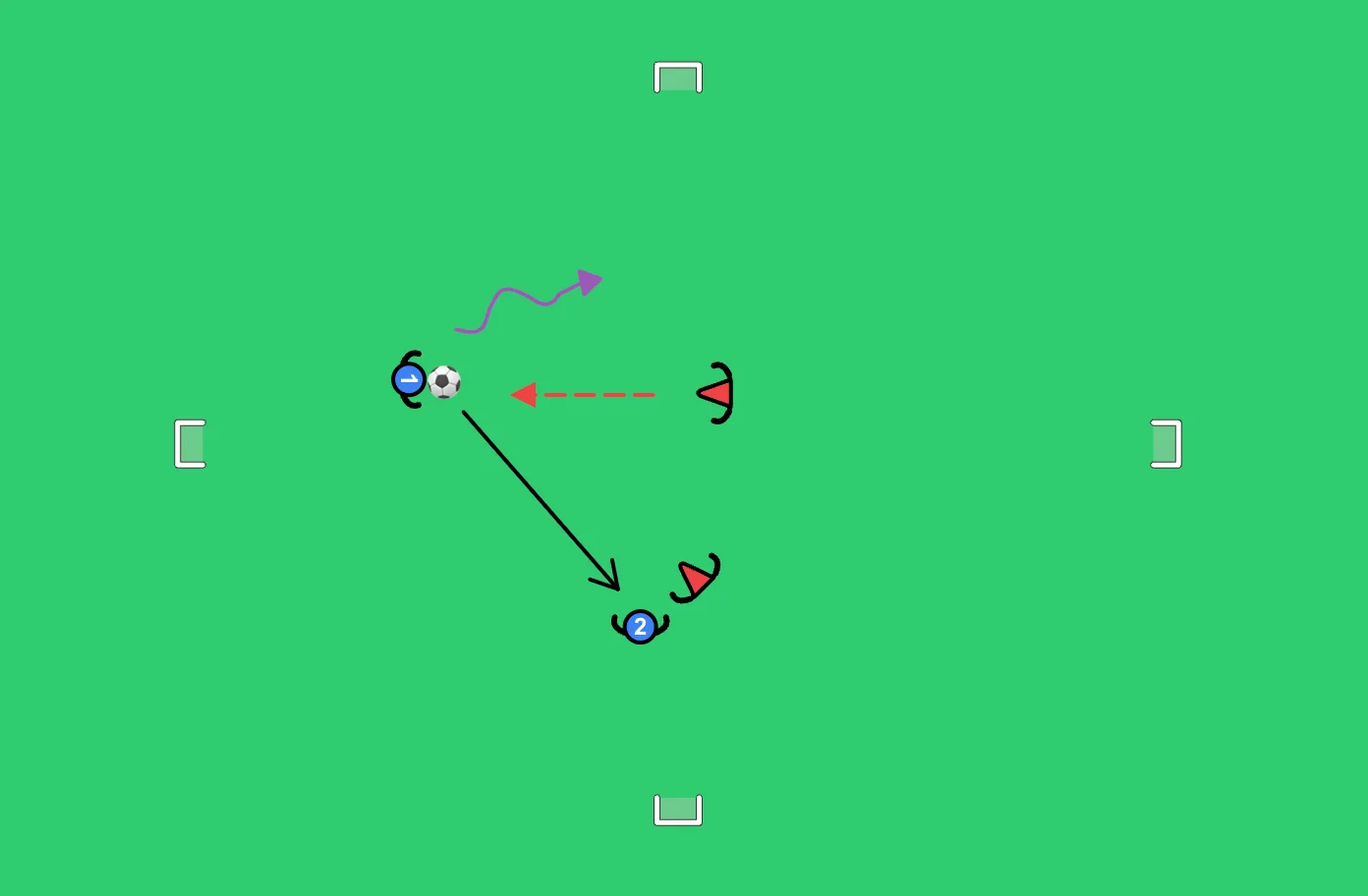 2v2 pikkumaaleilla — Taktiikkataulu