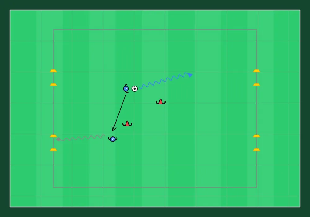2v2-porttipeli — taktiikkataulu